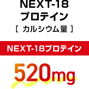 NEXT-18 プロテイン［カルシウム量］520mg
